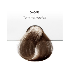 sim sensido tummanvaalea